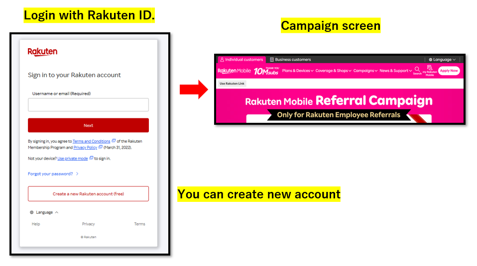 Rakuten ID login screen